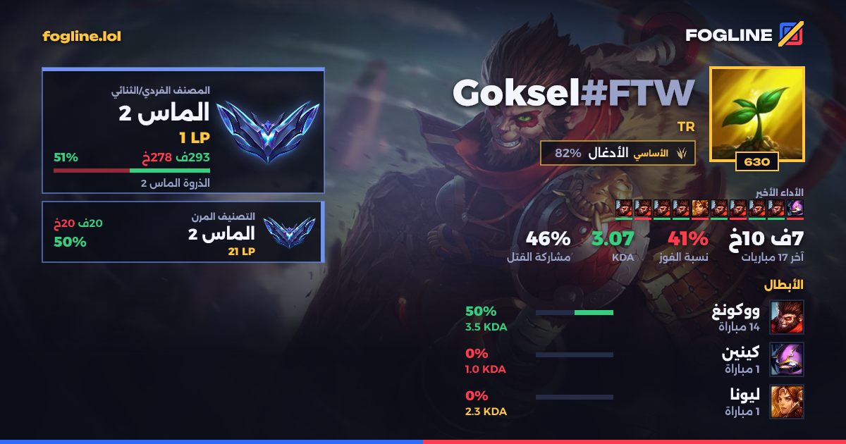 بطاقة المشاركة