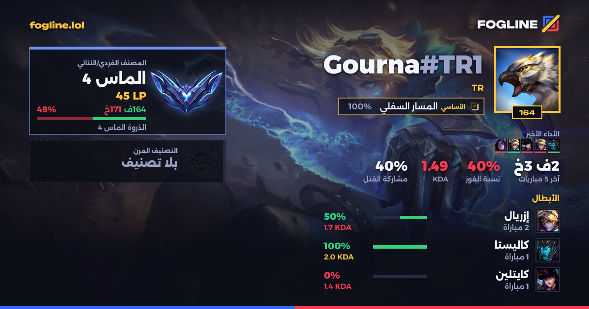 بطاقة المشاركة