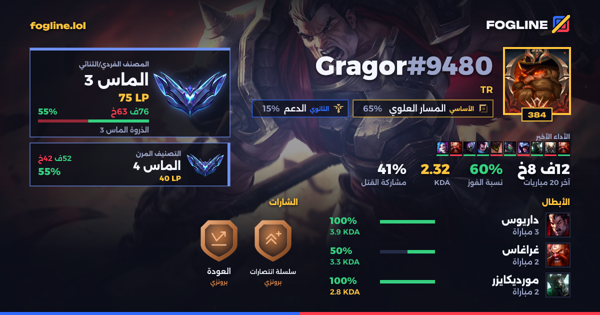 بطاقة المشاركة