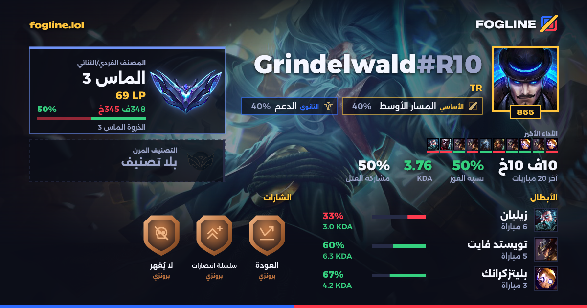 بطاقة المشاركة