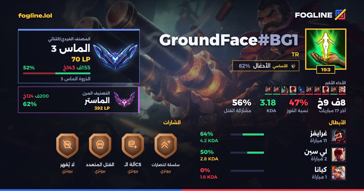 بطاقة المشاركة