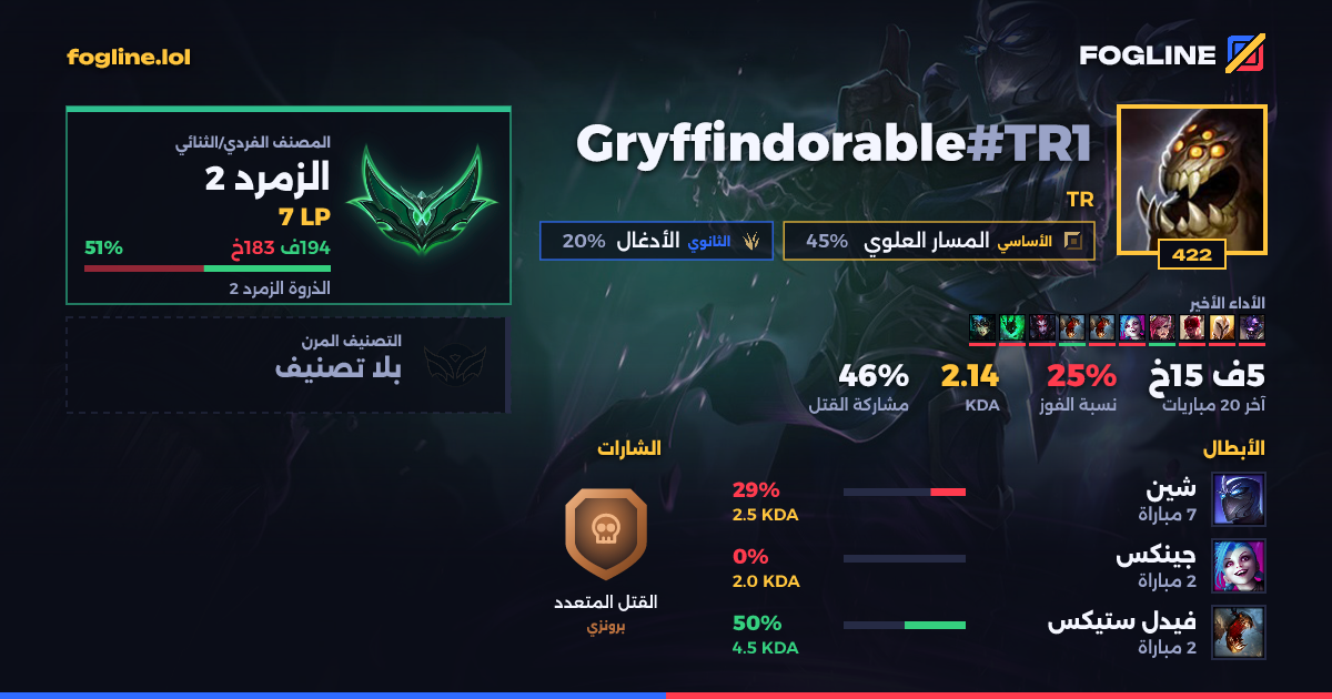 بطاقة المشاركة