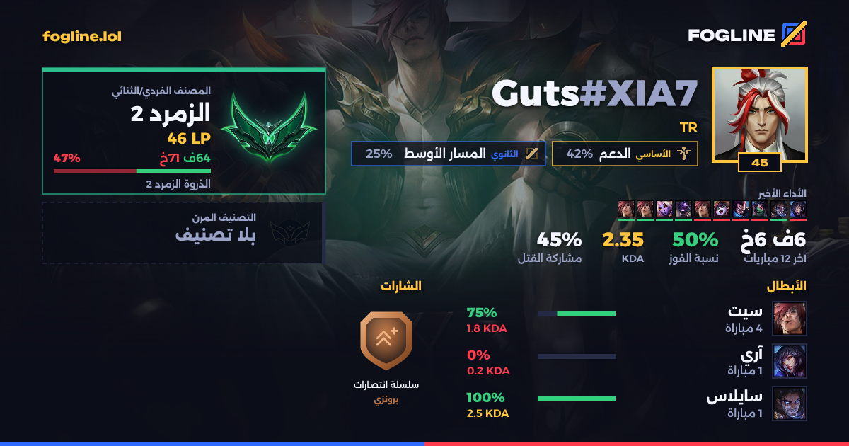 بطاقة المشاركة