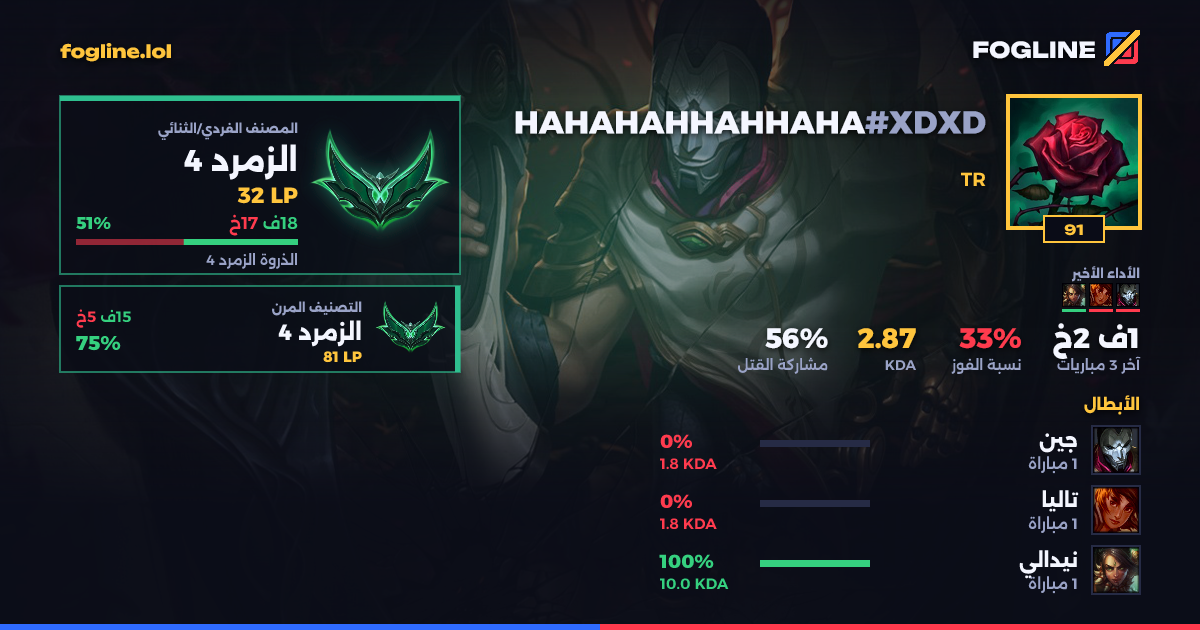 بطاقة المشاركة