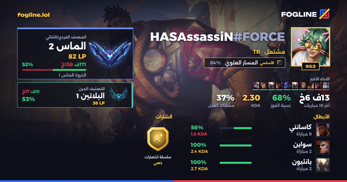 بطاقة المشاركة