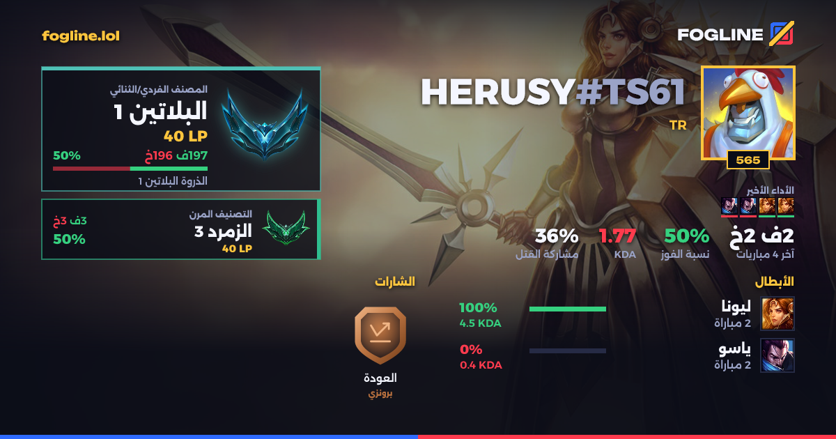 بطاقة المشاركة