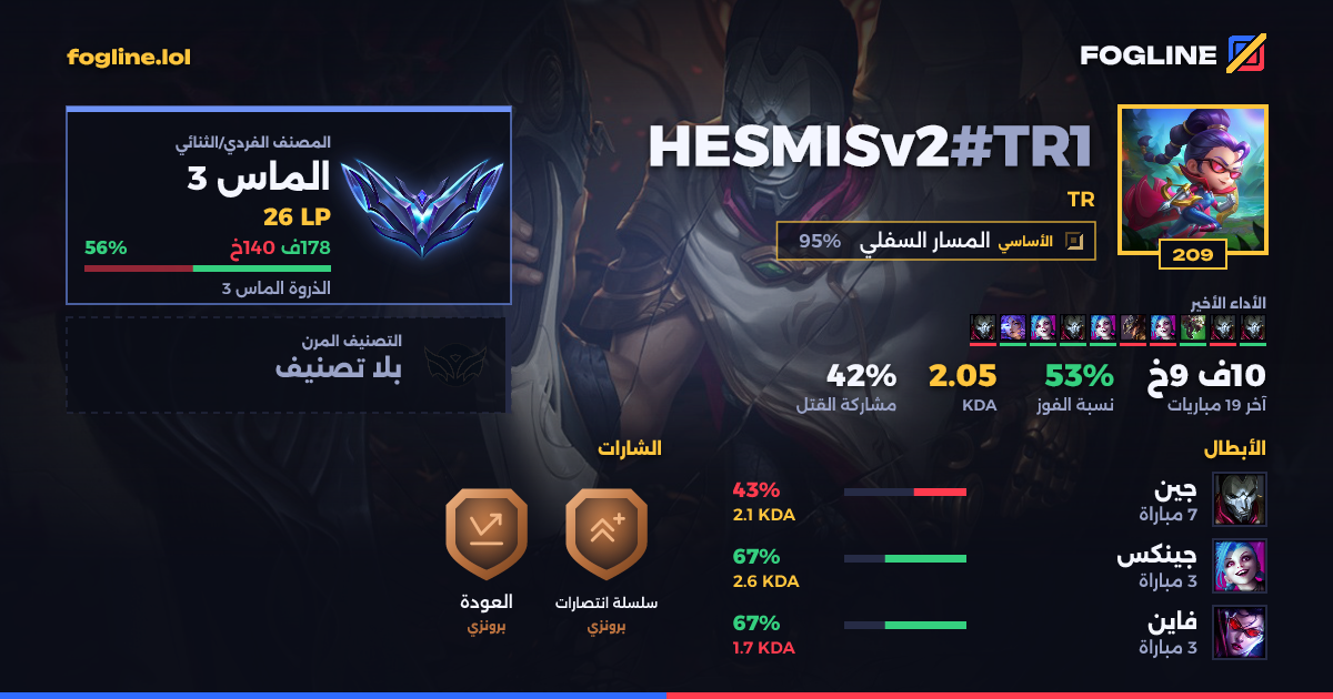بطاقة المشاركة