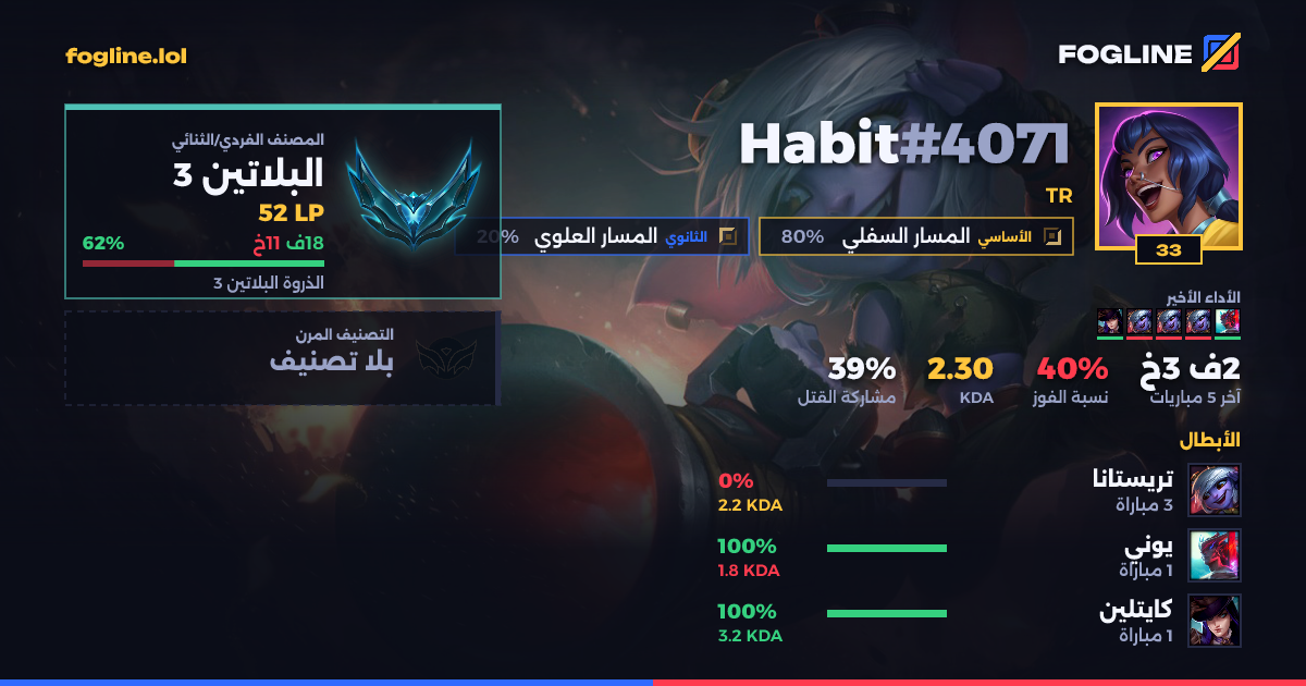 بطاقة المشاركة