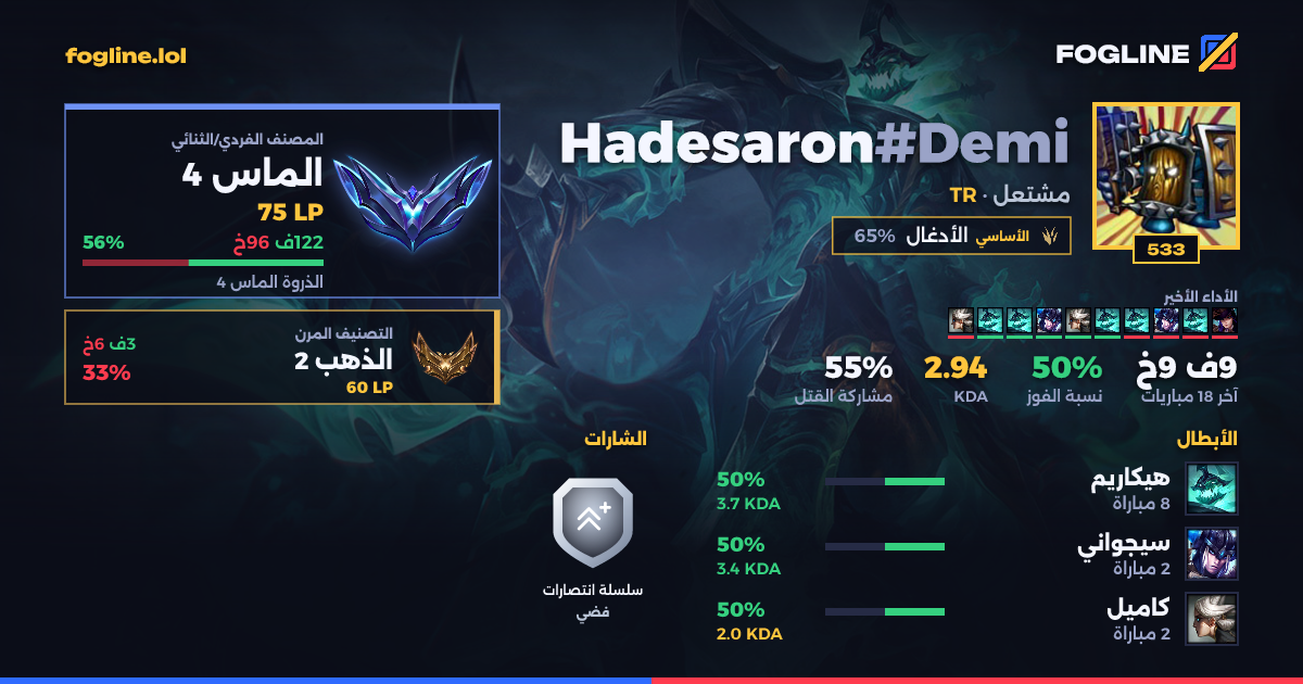 بطاقة المشاركة