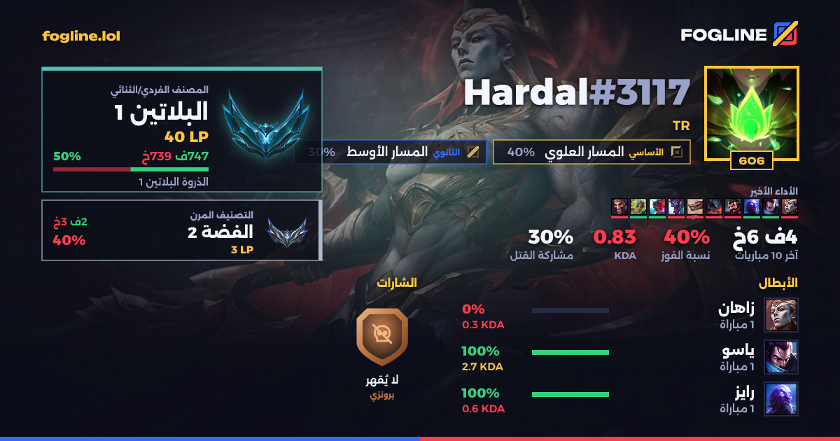 بطاقة المشاركة