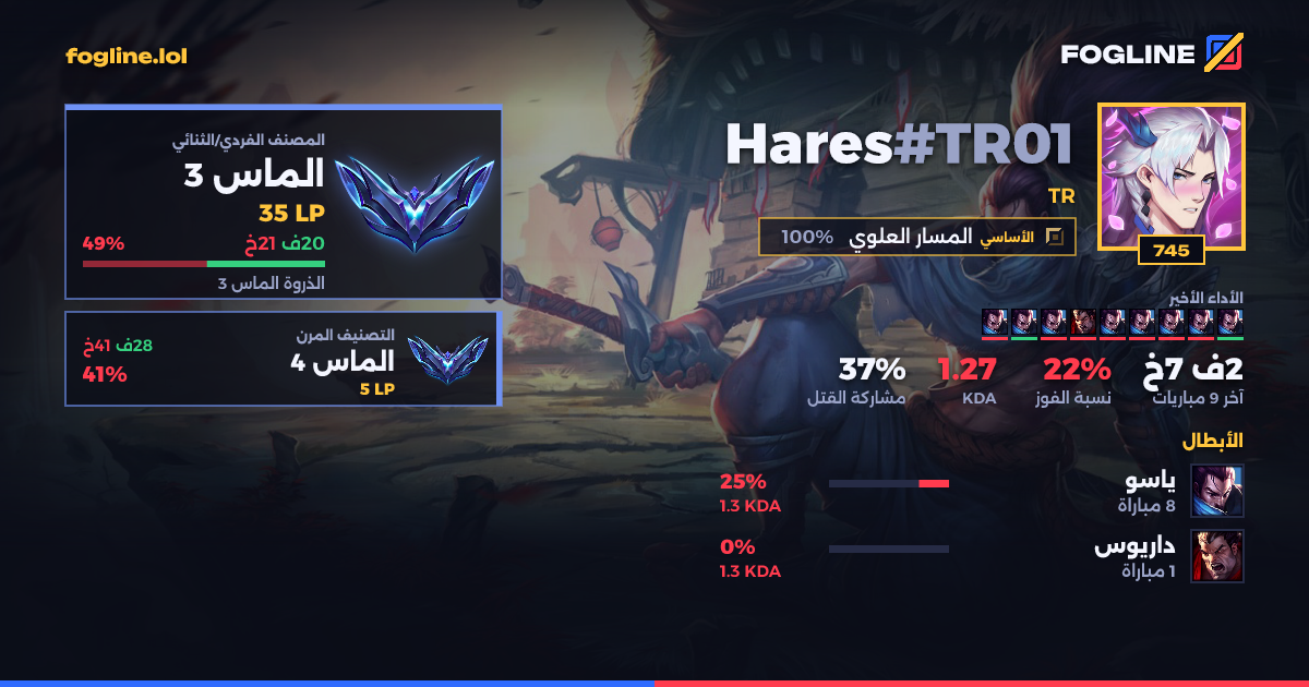 بطاقة المشاركة