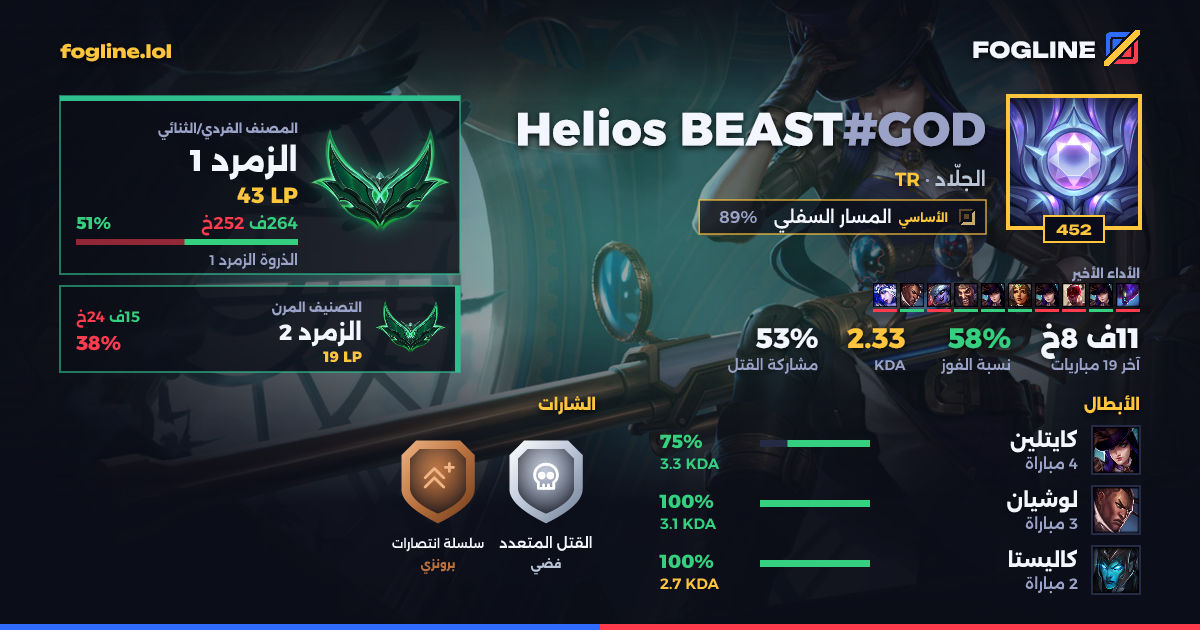 بطاقة المشاركة