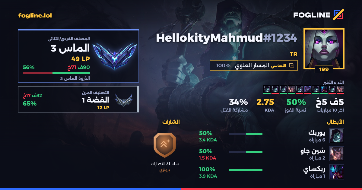 بطاقة المشاركة