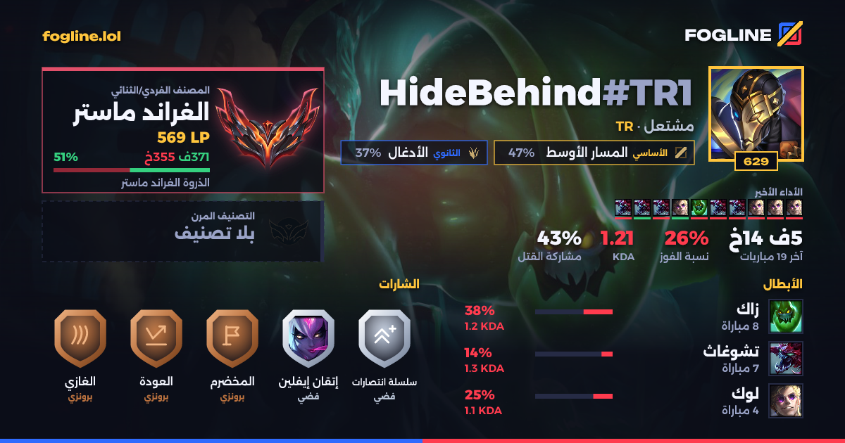 بطاقة المشاركة