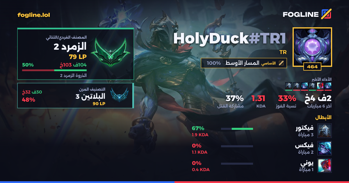 بطاقة المشاركة
