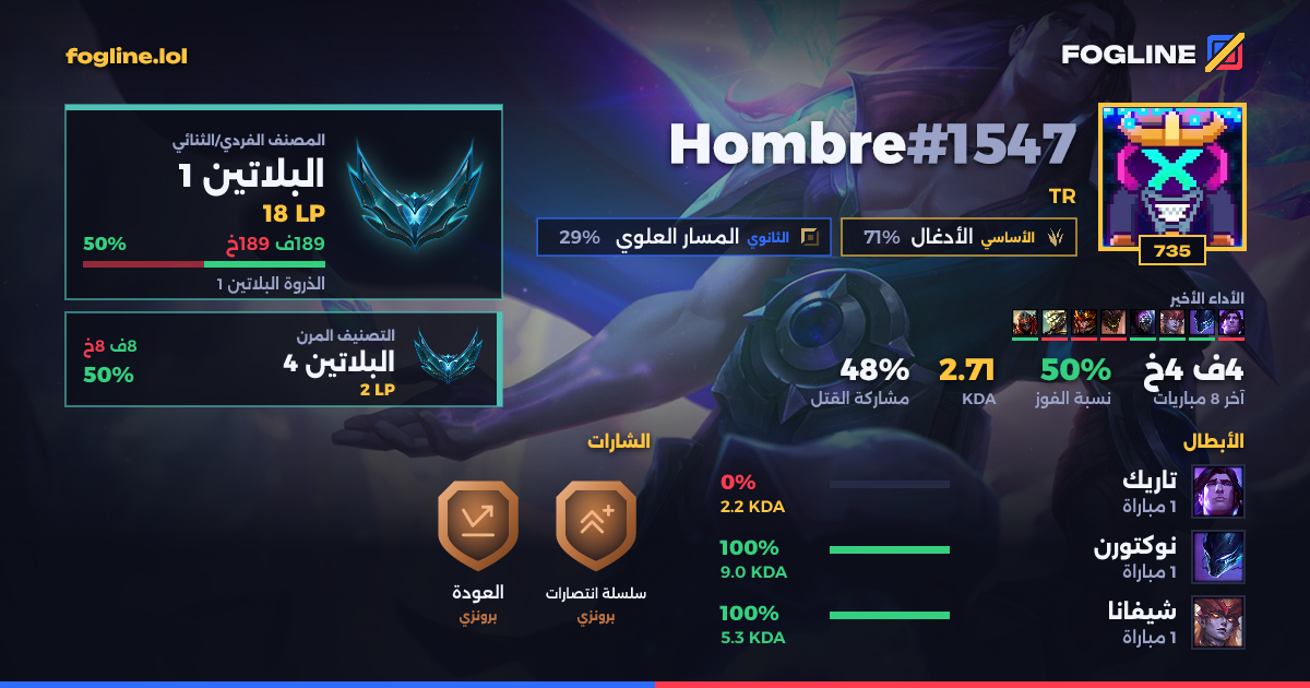 بطاقة المشاركة