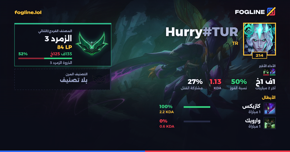 بطاقة المشاركة