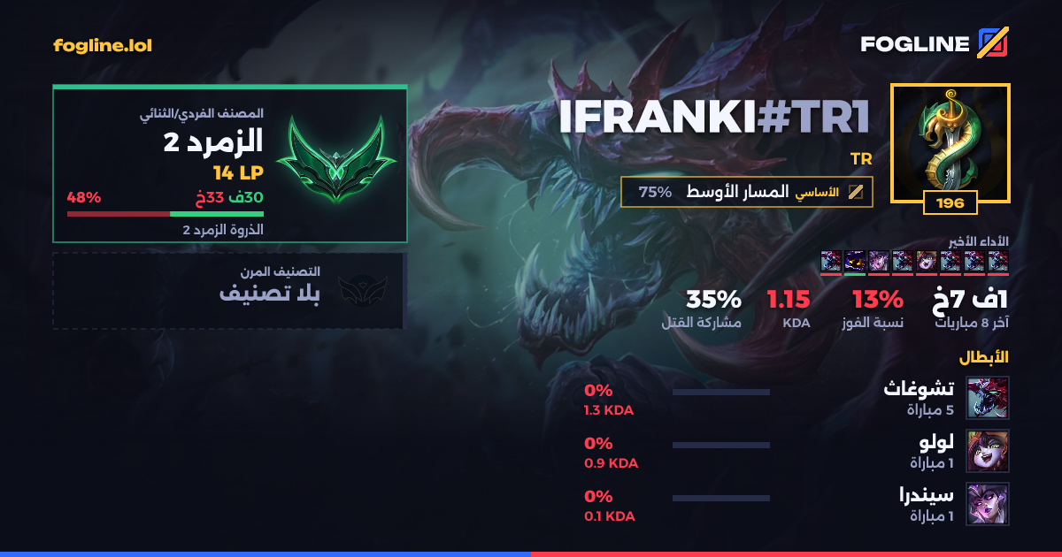 بطاقة المشاركة