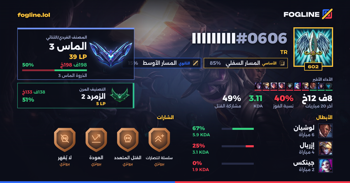 بطاقة المشاركة