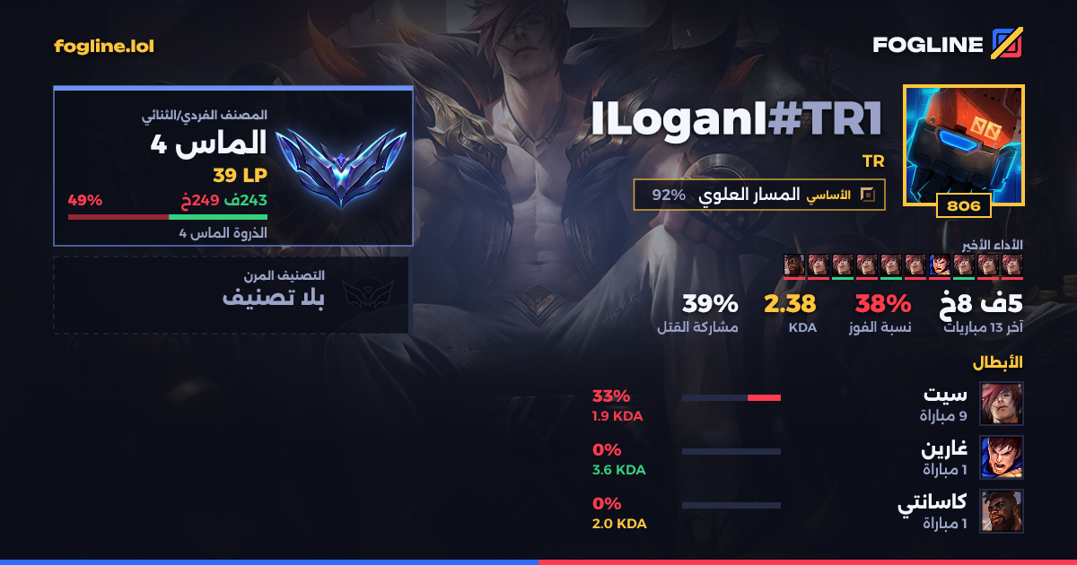 بطاقة المشاركة