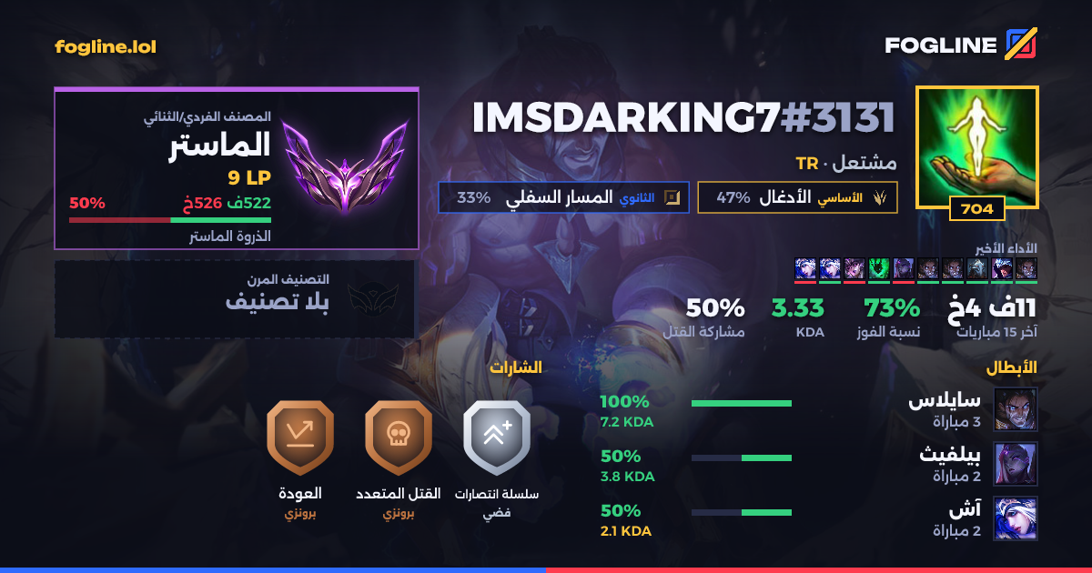 بطاقة المشاركة