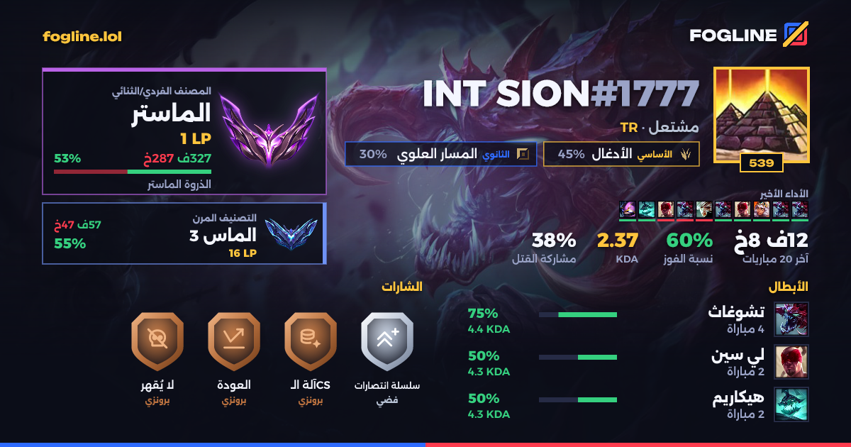 بطاقة المشاركة