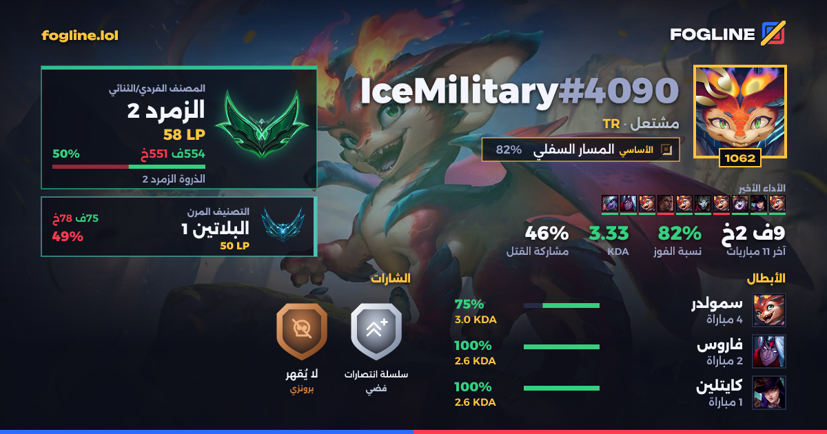 بطاقة المشاركة