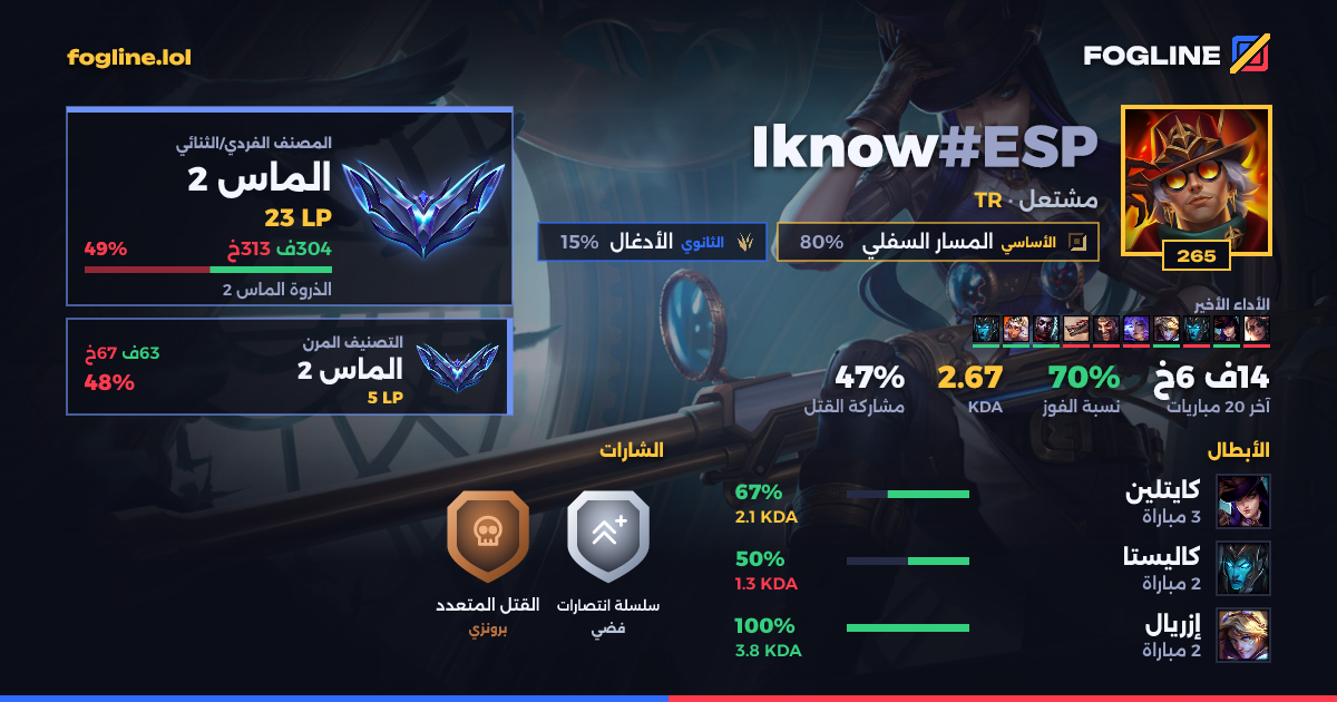 بطاقة المشاركة