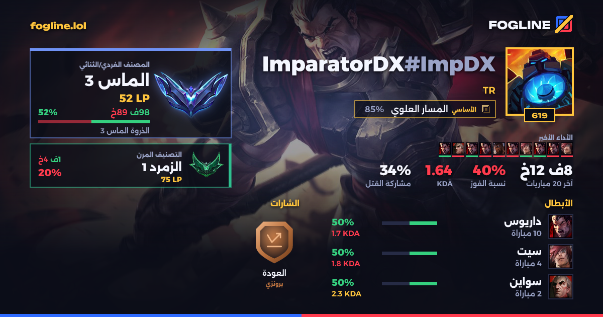بطاقة المشاركة