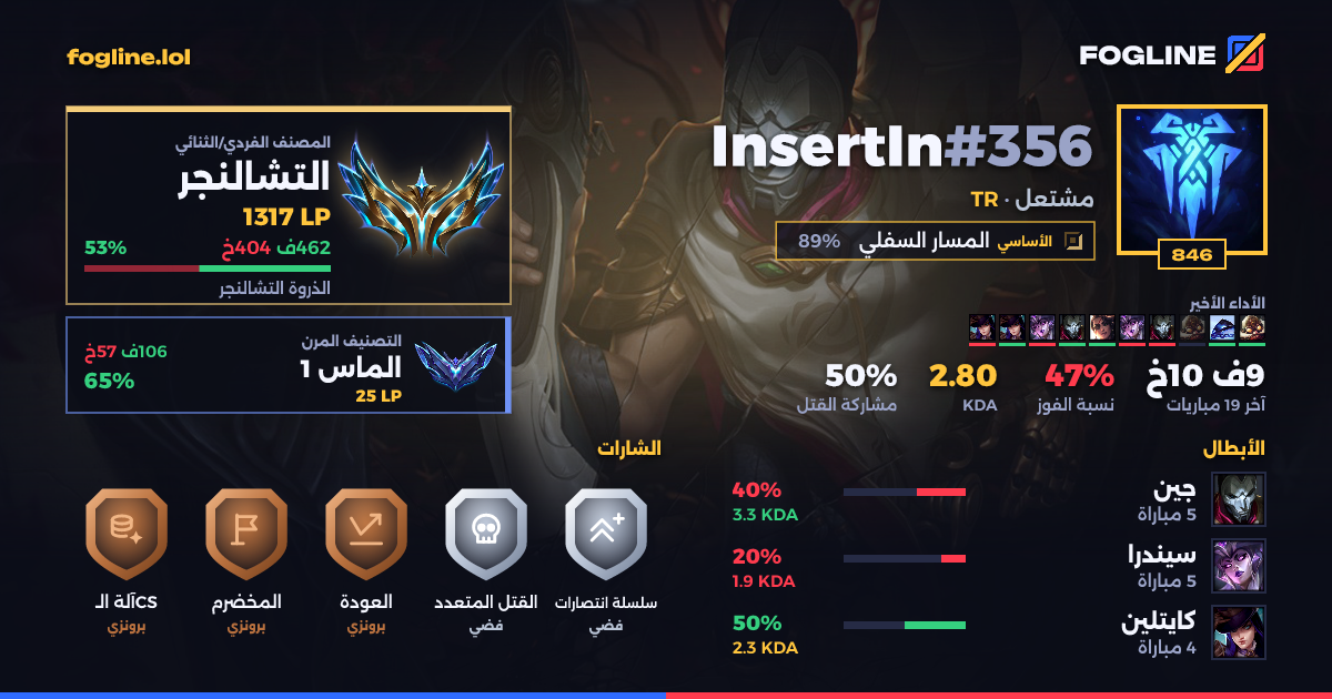 بطاقة المشاركة