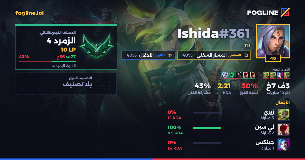 بطاقة المشاركة