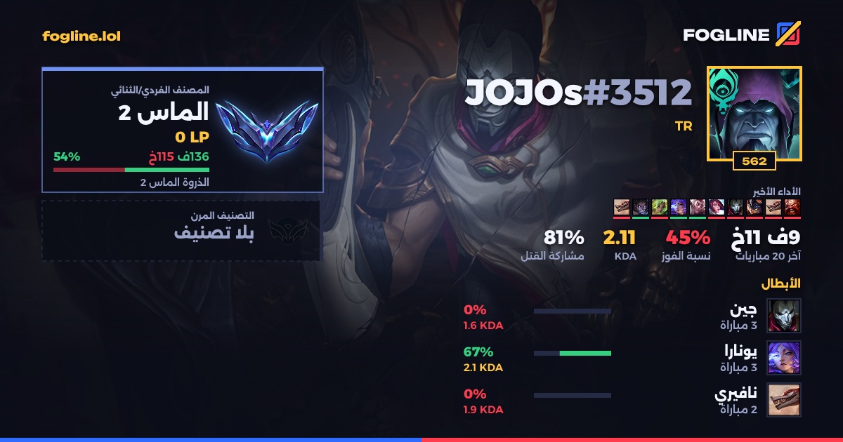 بطاقة المشاركة