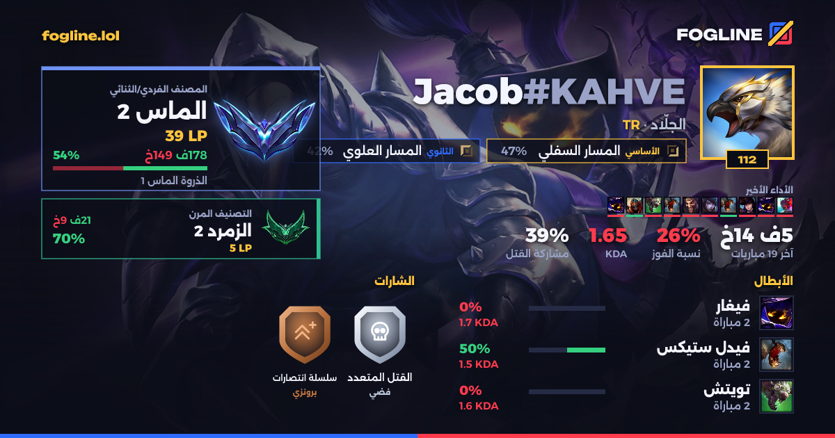 بطاقة المشاركة