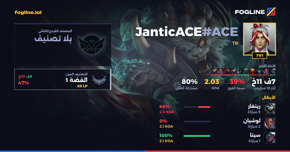 بطاقة المشاركة