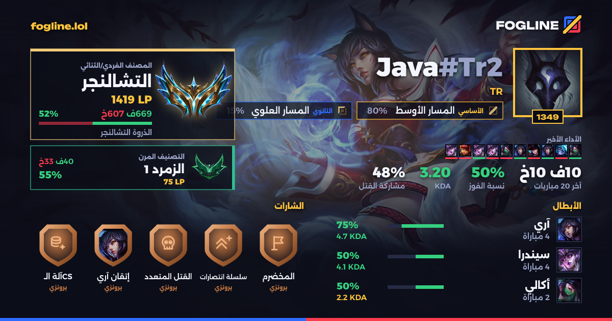 بطاقة المشاركة
