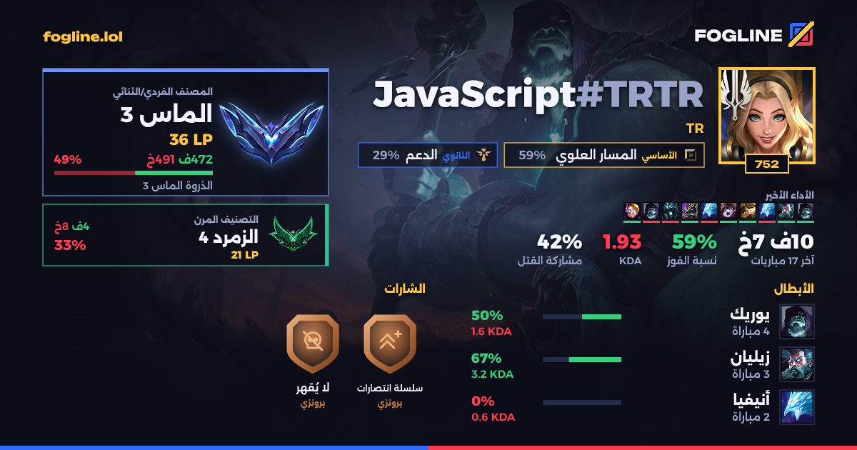بطاقة المشاركة