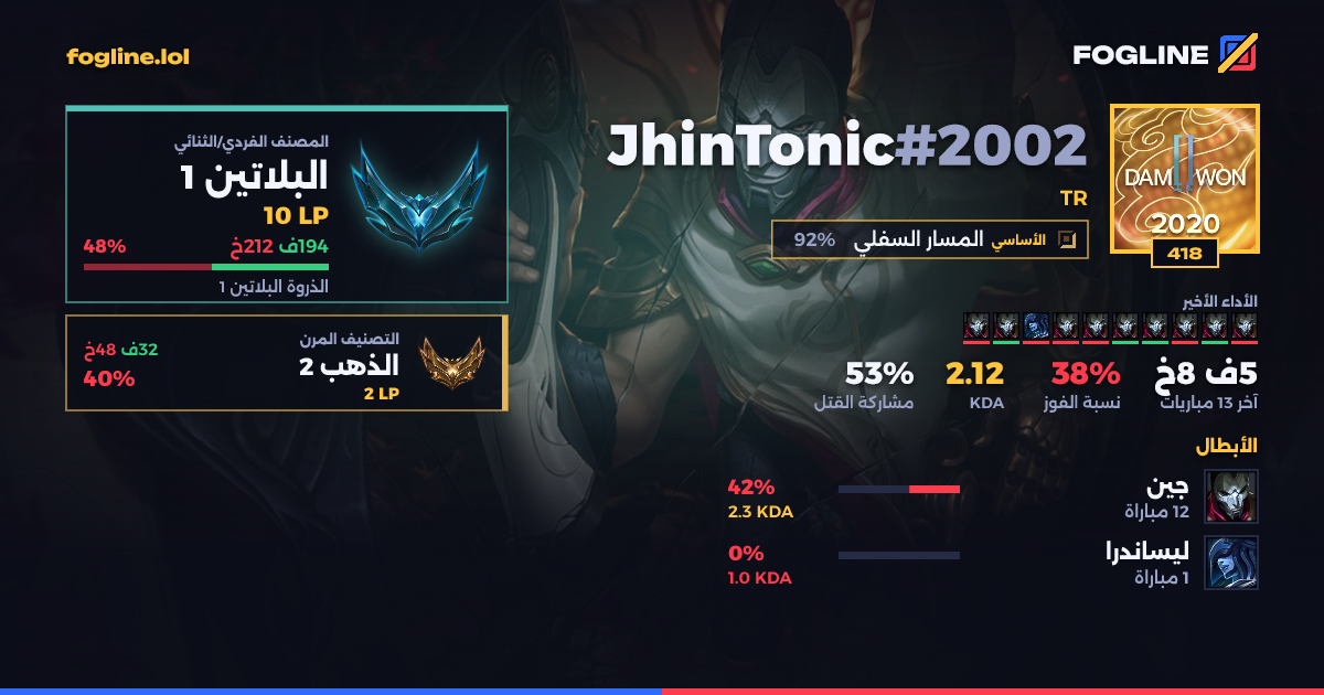 بطاقة المشاركة