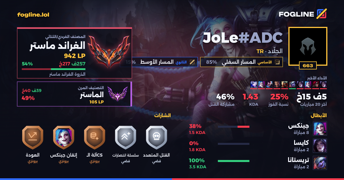 بطاقة المشاركة