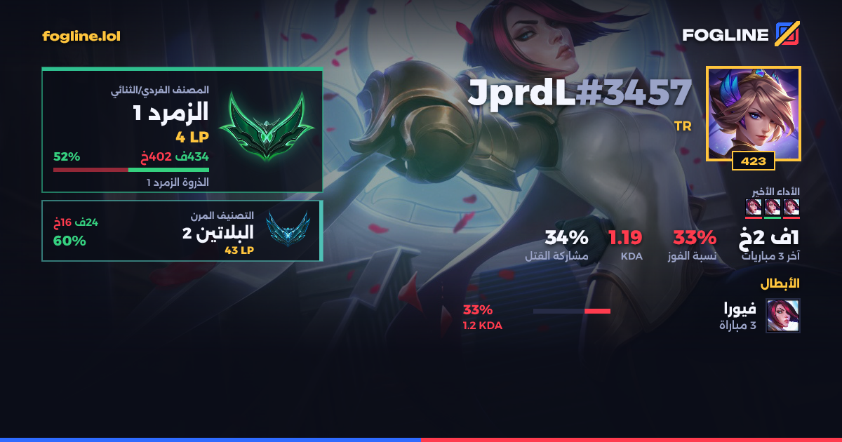 بطاقة المشاركة