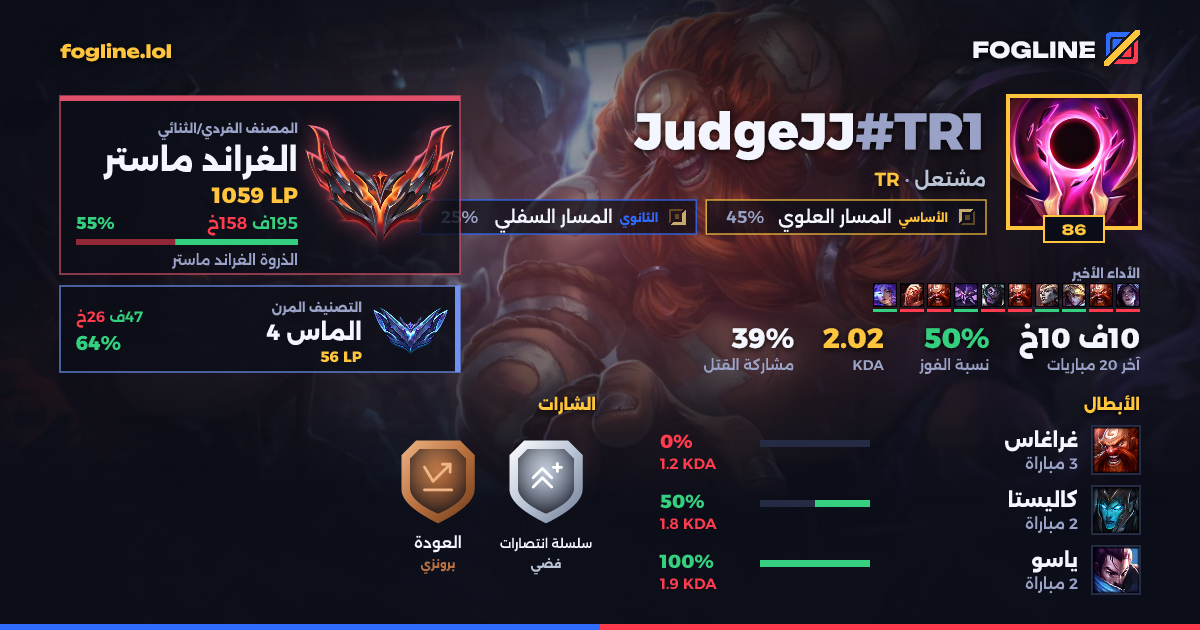 بطاقة المشاركة
