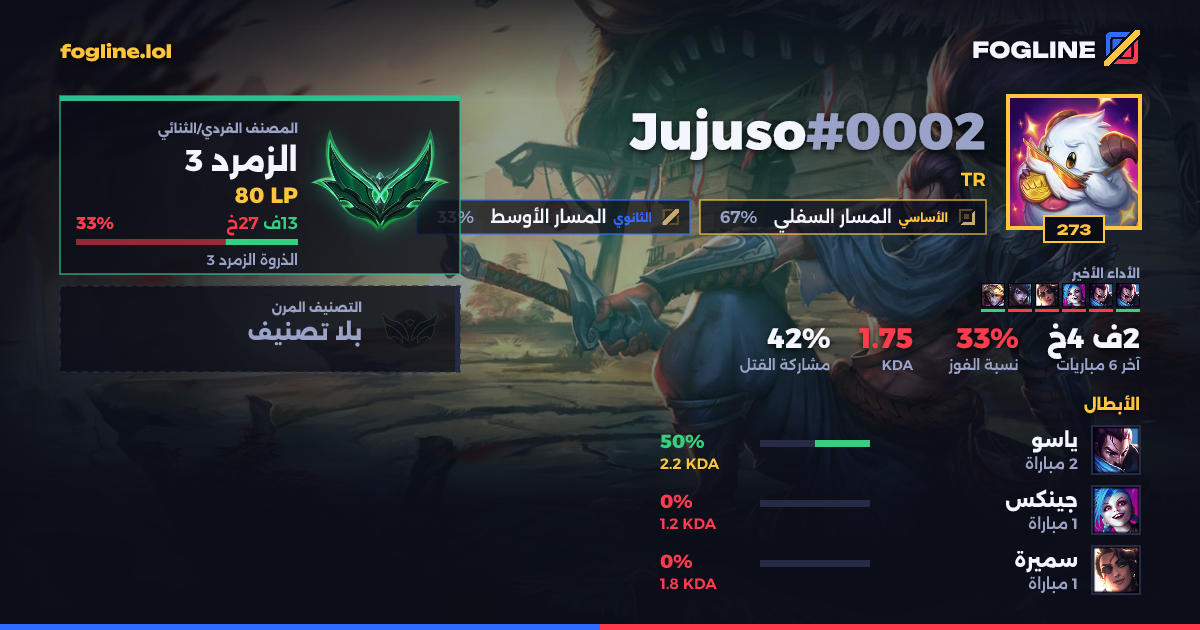 بطاقة المشاركة