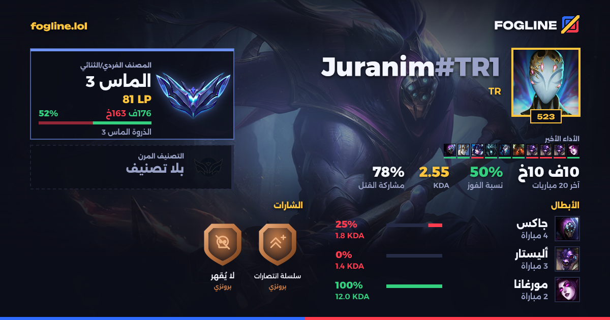 بطاقة المشاركة