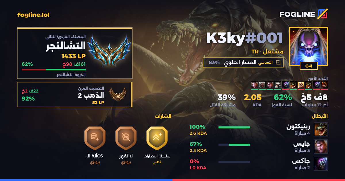 بطاقة المشاركة