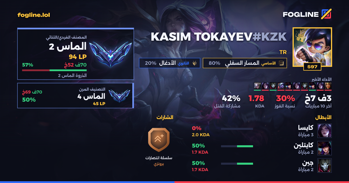 بطاقة المشاركة