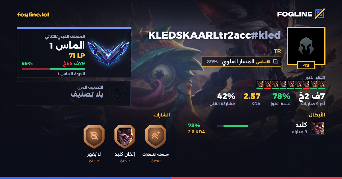 بطاقة المشاركة