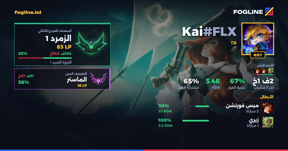 بطاقة المشاركة