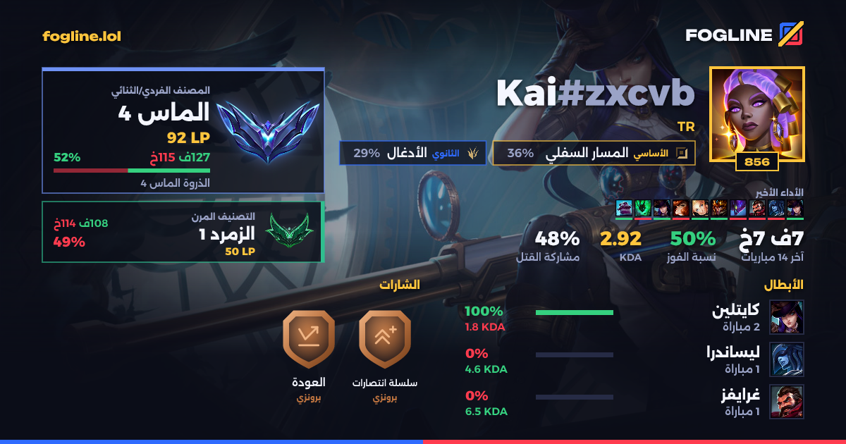 بطاقة المشاركة