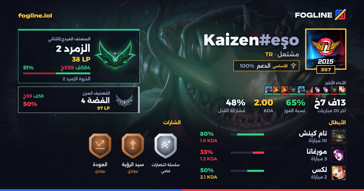 بطاقة المشاركة