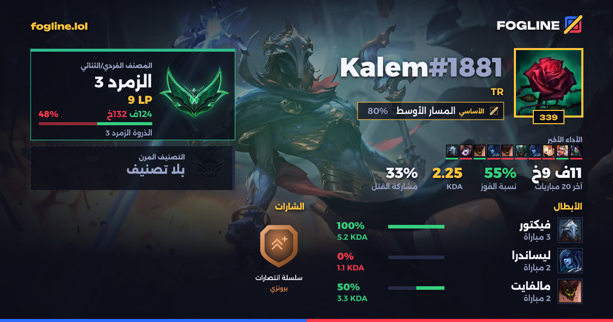 بطاقة المشاركة