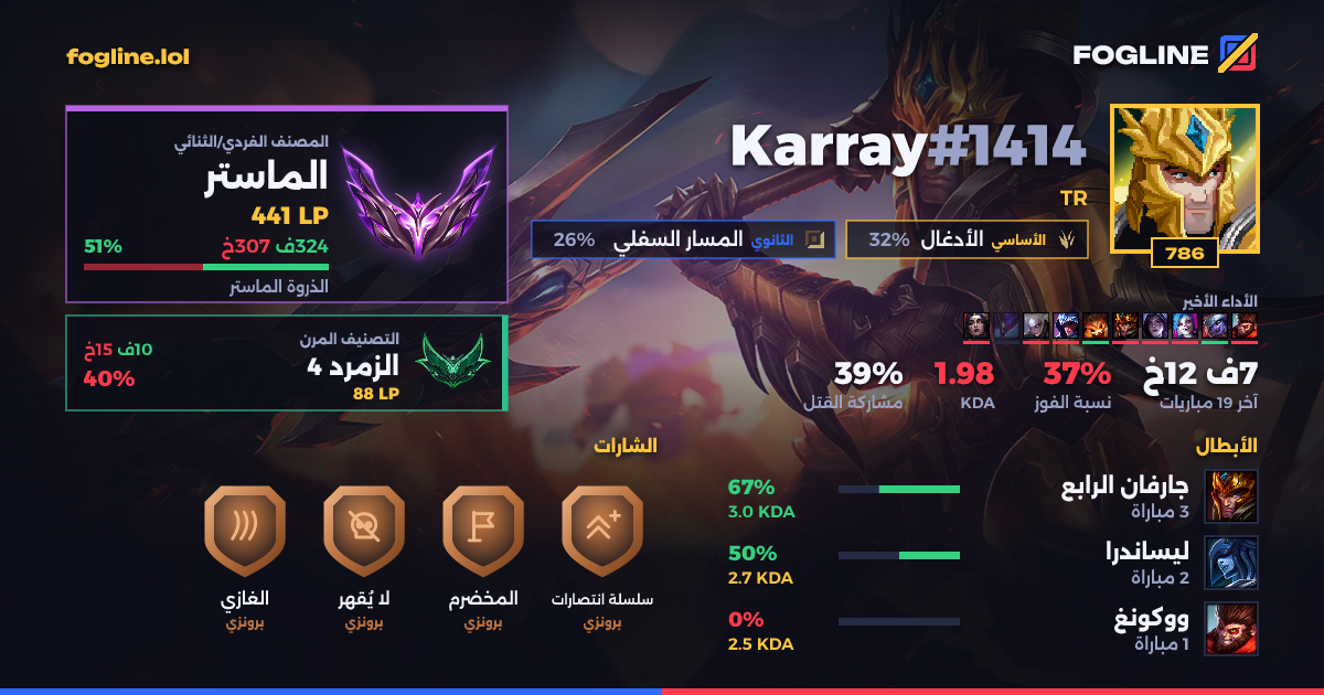 بطاقة المشاركة